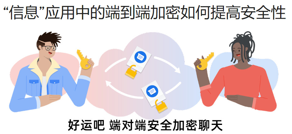 易货助手微信小程序私密聊天软件 易货助手微信小程序私密聊天软件